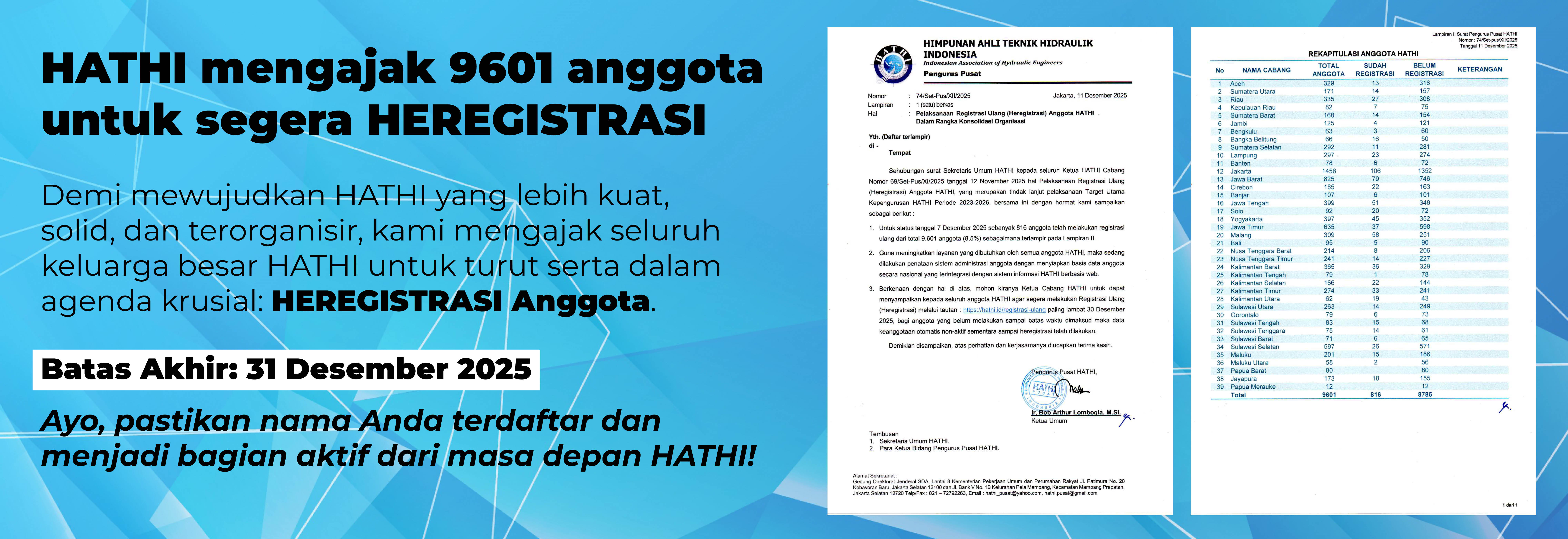 Surat Heregistrasi Anggota HATHI